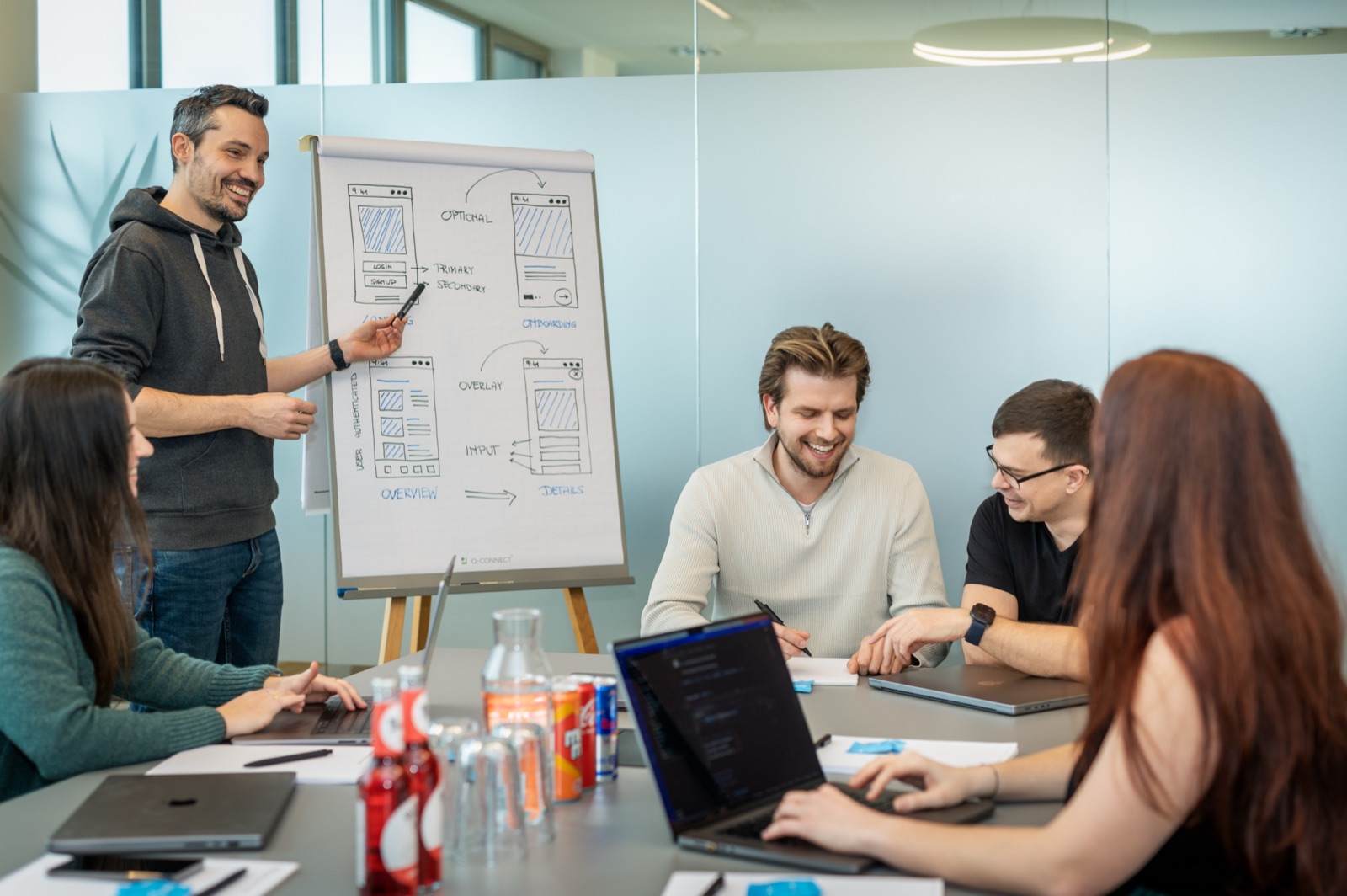 Team bespricht Entwürfe an einem Flipchart